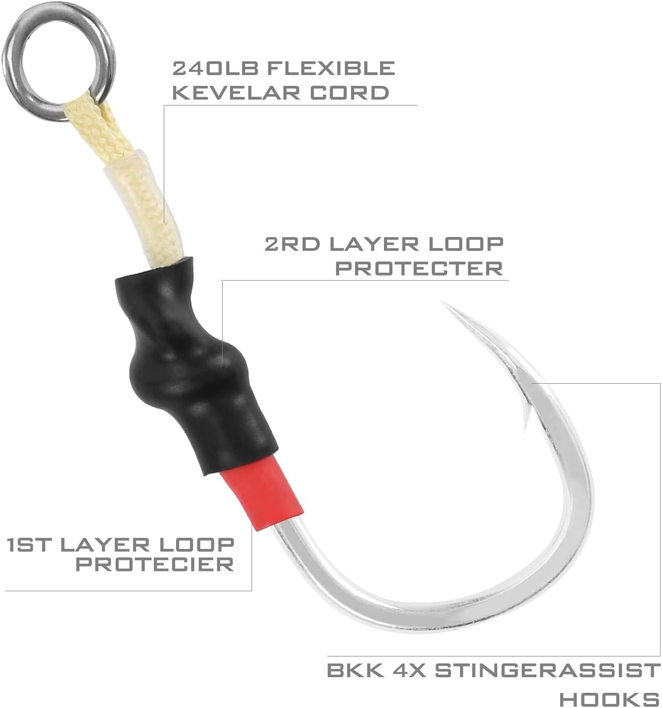 LITTMA Katana Speed Fall 150g 250g 350g - LittmaFishingUSA