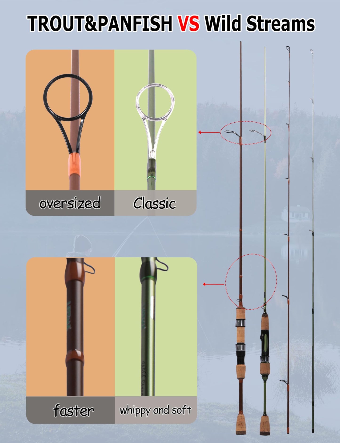 LITTMA TROUT&PANFISH Ultralight Fishing Rod