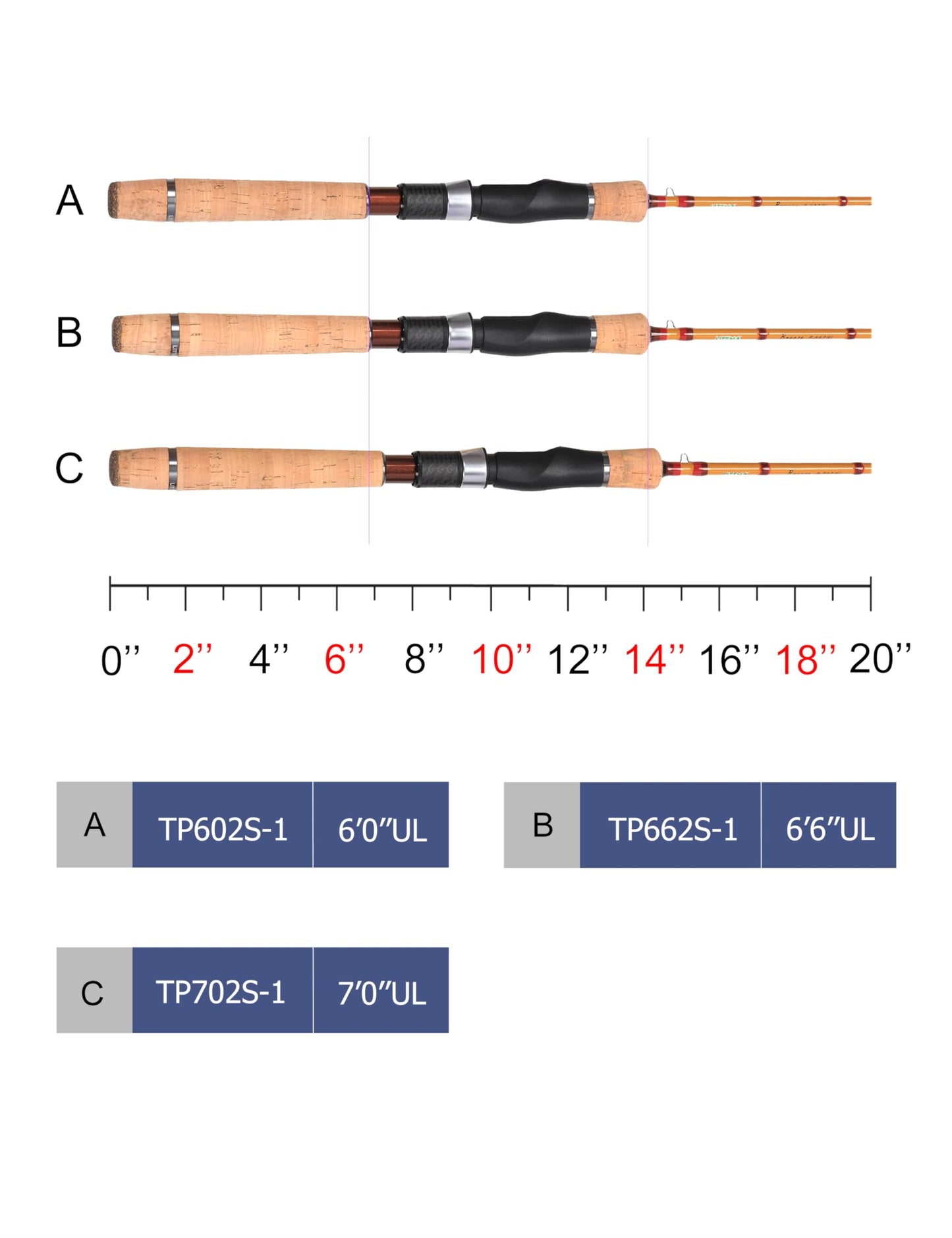 LITTMA Breeze Ultralight Fishing Rod