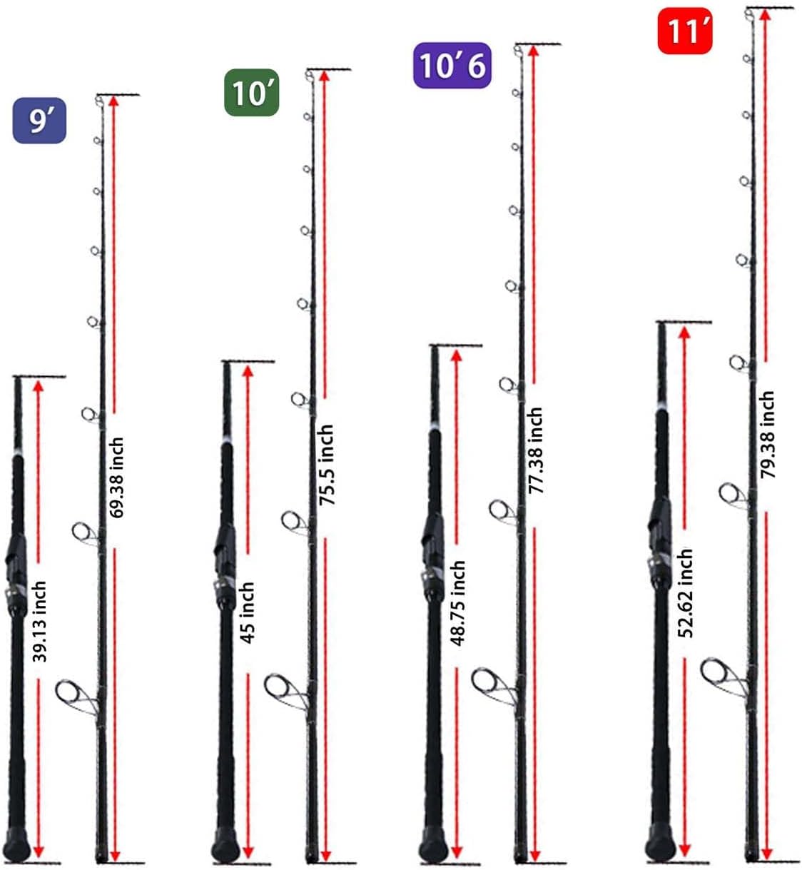 LITTMA Bay Squad (Spinning Rod) - LittmaFishingUSA