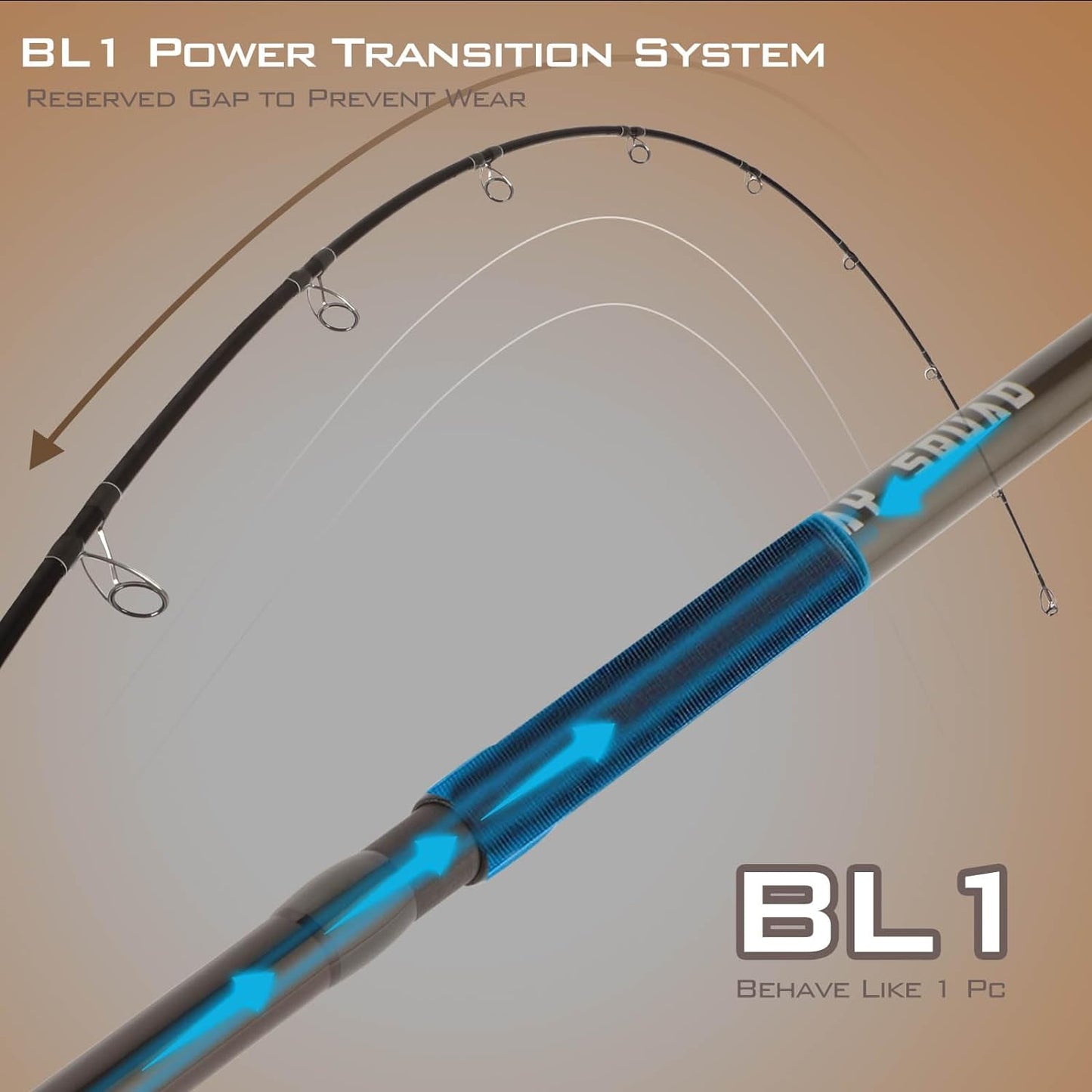 LITTMA Bay Squad (Spinning Rod) - LittmaFishingUSA