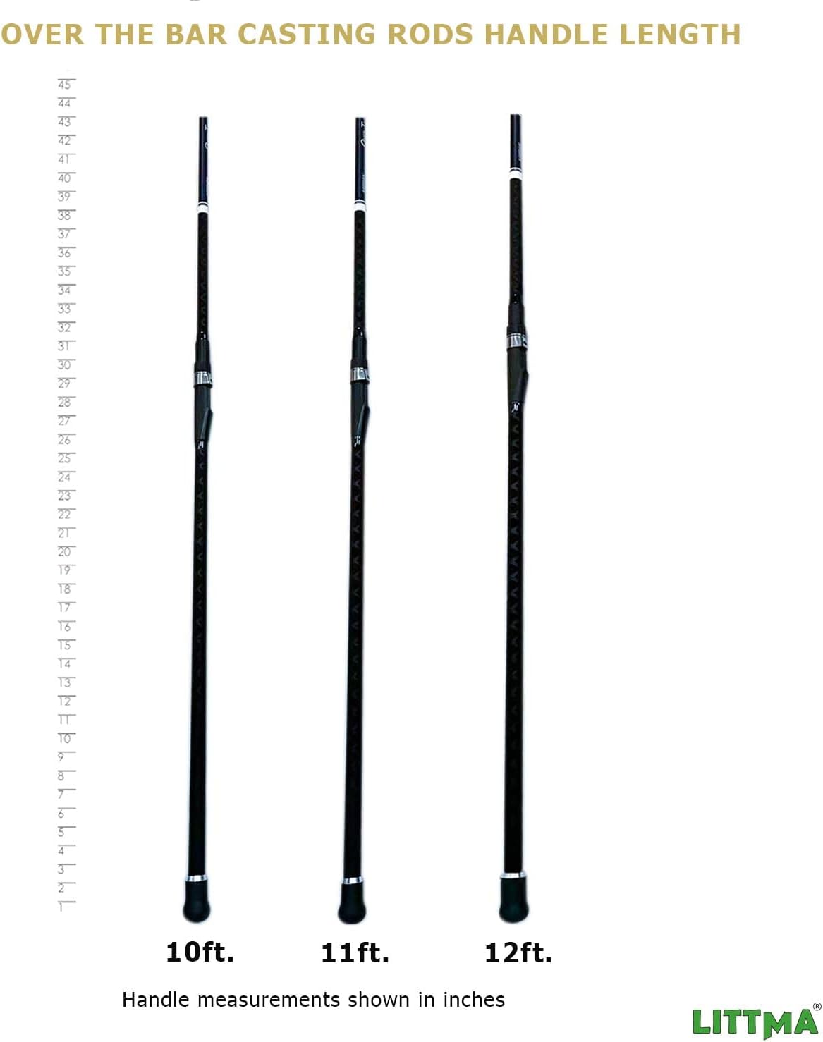 LITTMA Over The Bar (Casting Rod) - LittmaFishingUSA