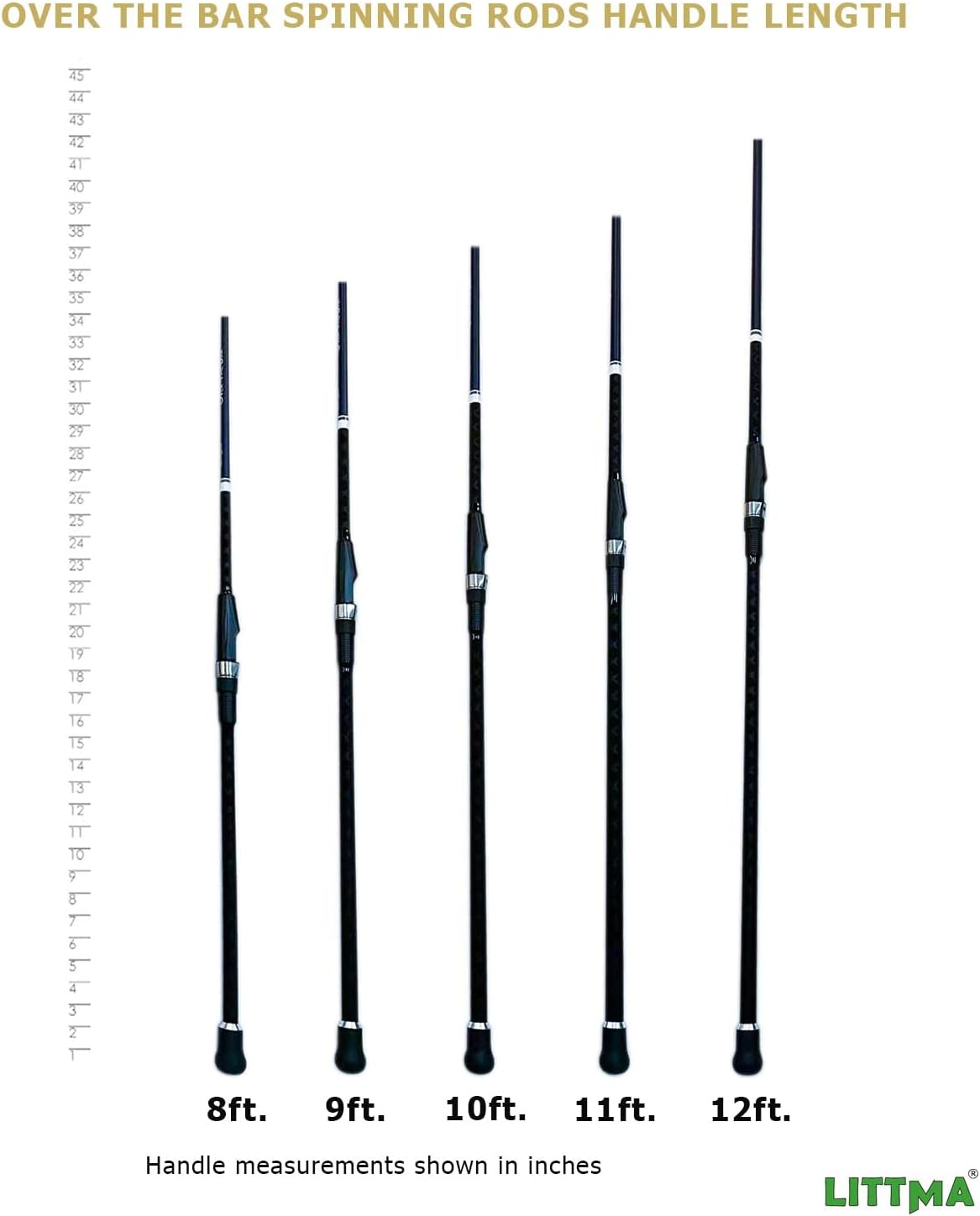 LITTMA Over The Bar (Spinning Rod) - LittmaFishingUSA