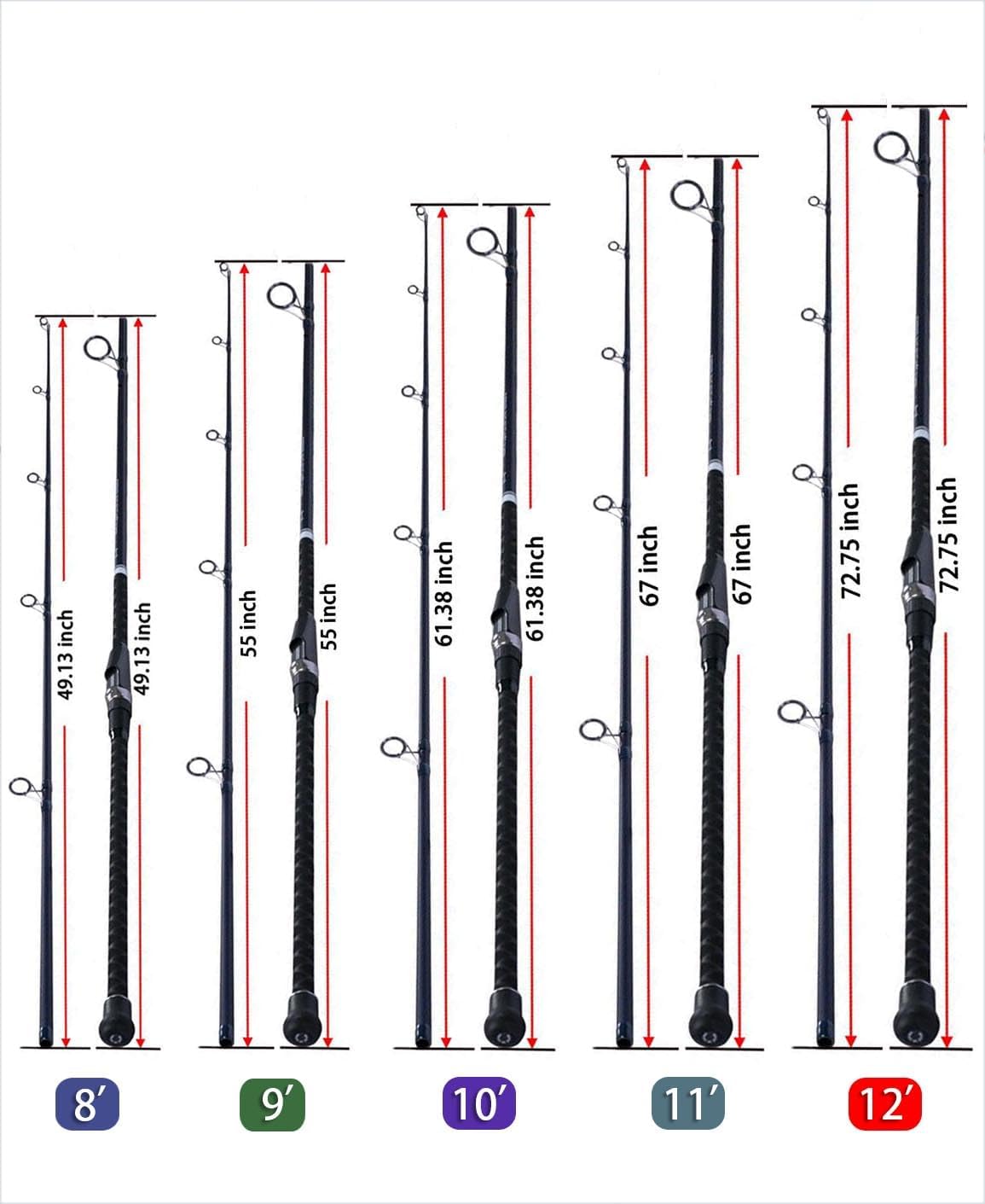 LITTMA Over The Bar (Spinning Rod) - LittmaFishingUSA
