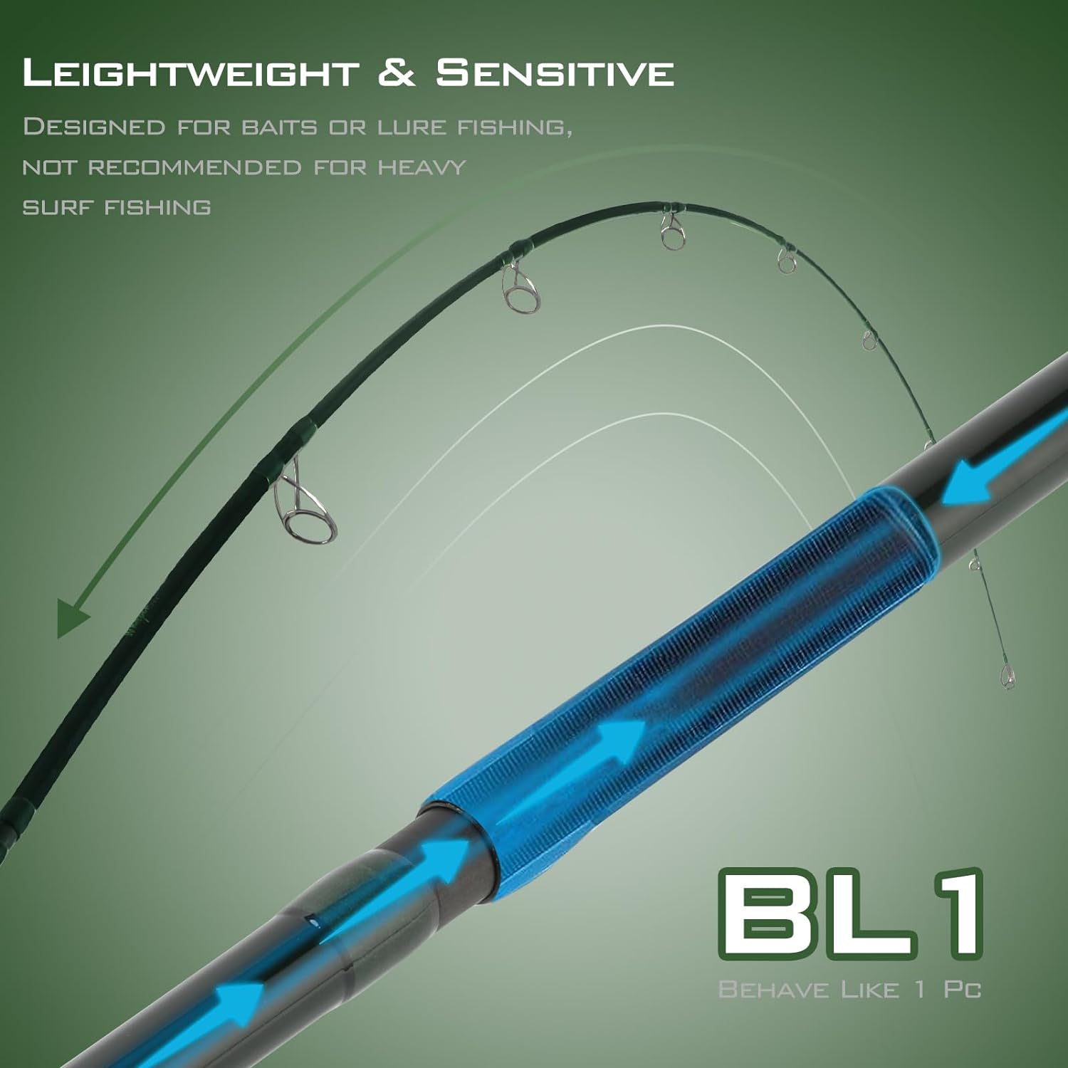 LITTMA Whisper (Spinning Rod) - LittmaFishingUSA